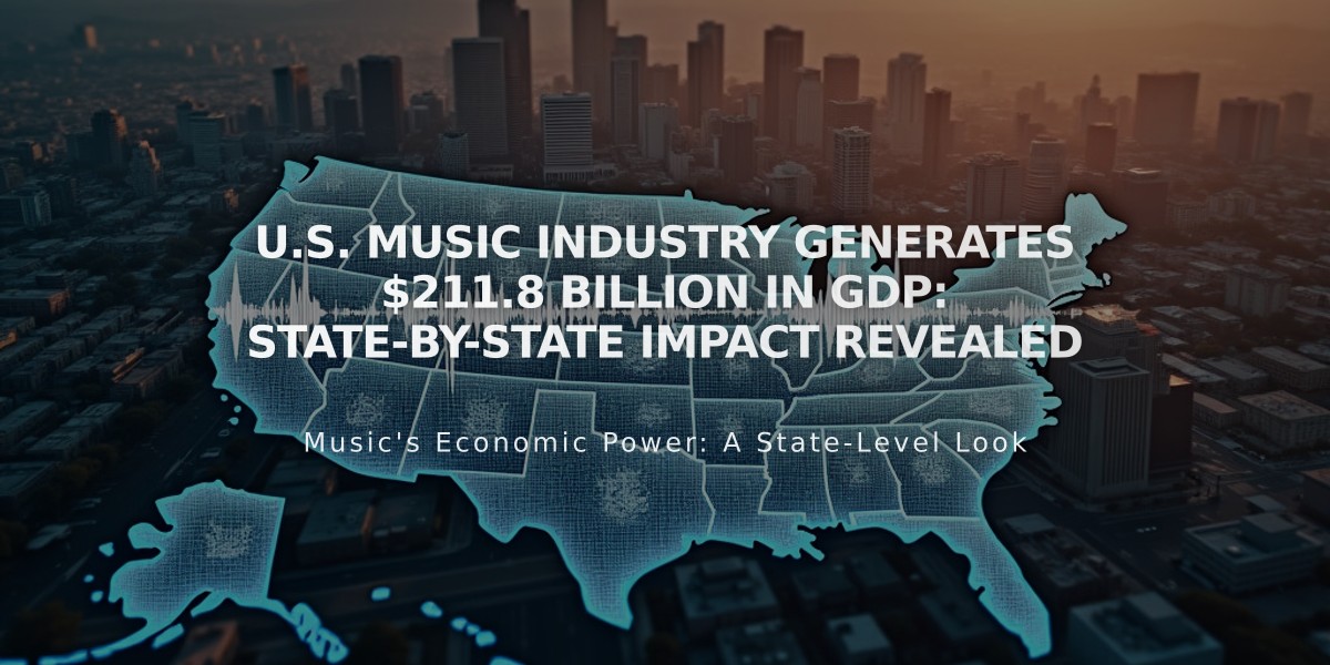 U.S. Music Industry Generates $211.8 Billion in GDP: State-by-State Impact Revealed