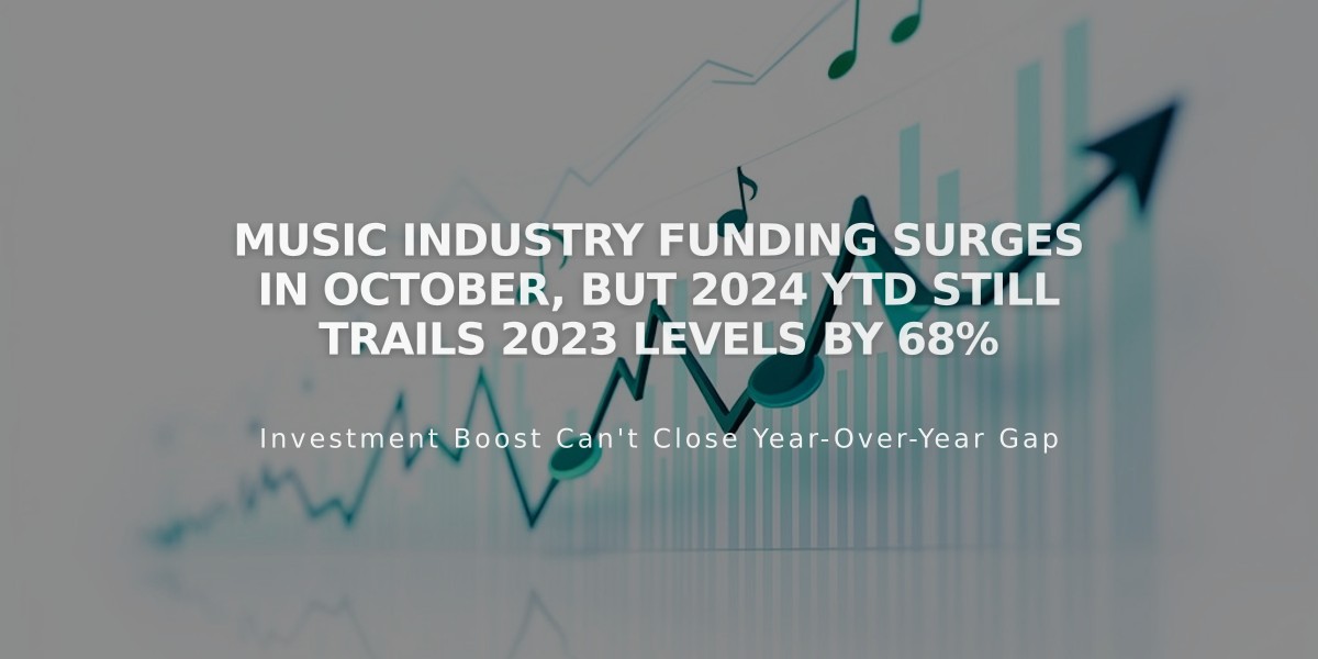 Music Industry Funding Surges in October, but 2024 YTD Still Trails 2023 Levels by 68%