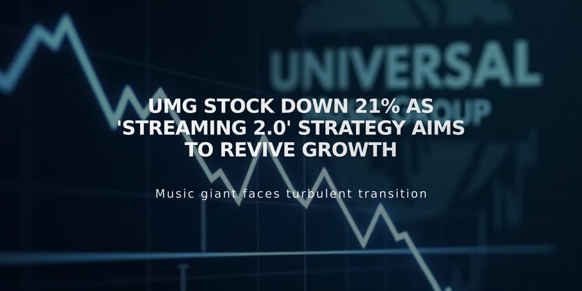 UMG Stock Down 21% as 'Streaming 2.0' Strategy Aims to Revive Growth