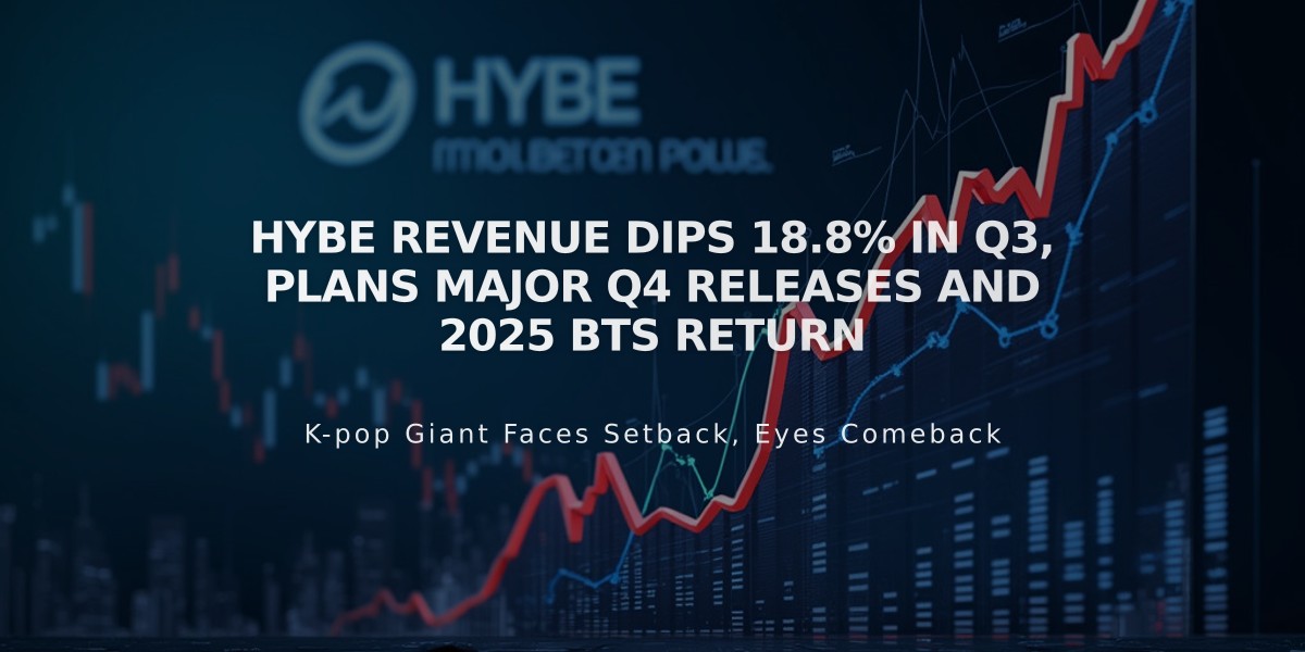 Hybe Revenue Dips 18.8% in Q3, Plans Major Q4 Releases and 2025 BTS Return