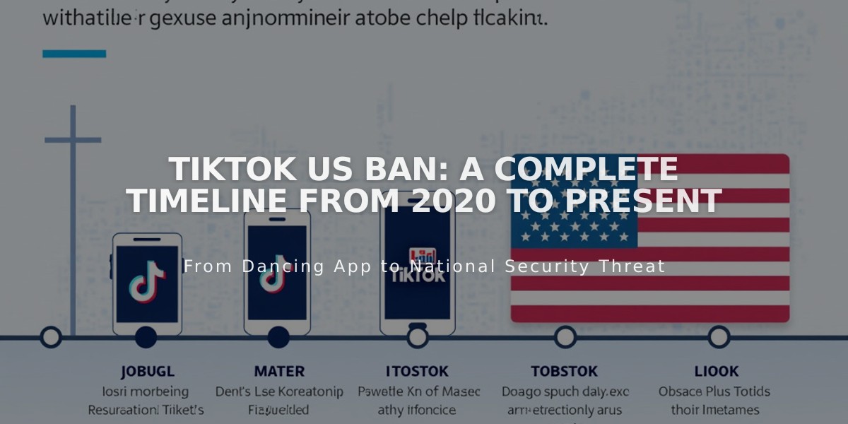 TikTok US Ban: A Complete Timeline from 2020 to Present