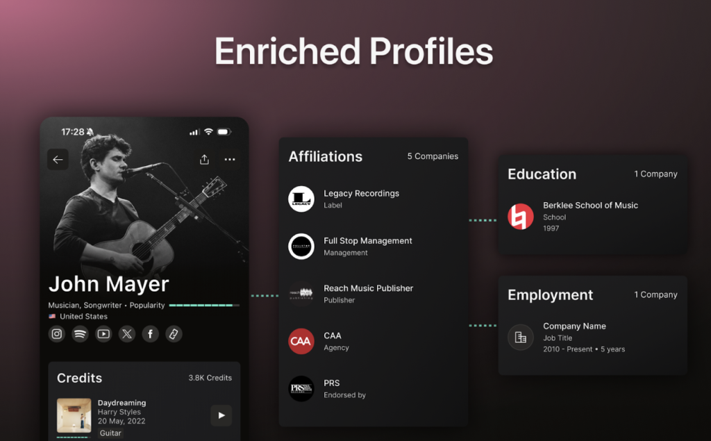 AI-enhanced musician profile interface display