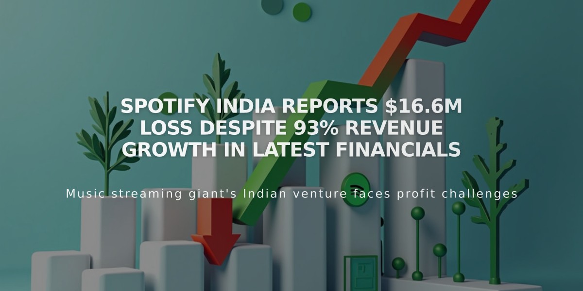 Spotify India Reports $16.6M Loss Despite 93% Revenue Growth in Latest Financials