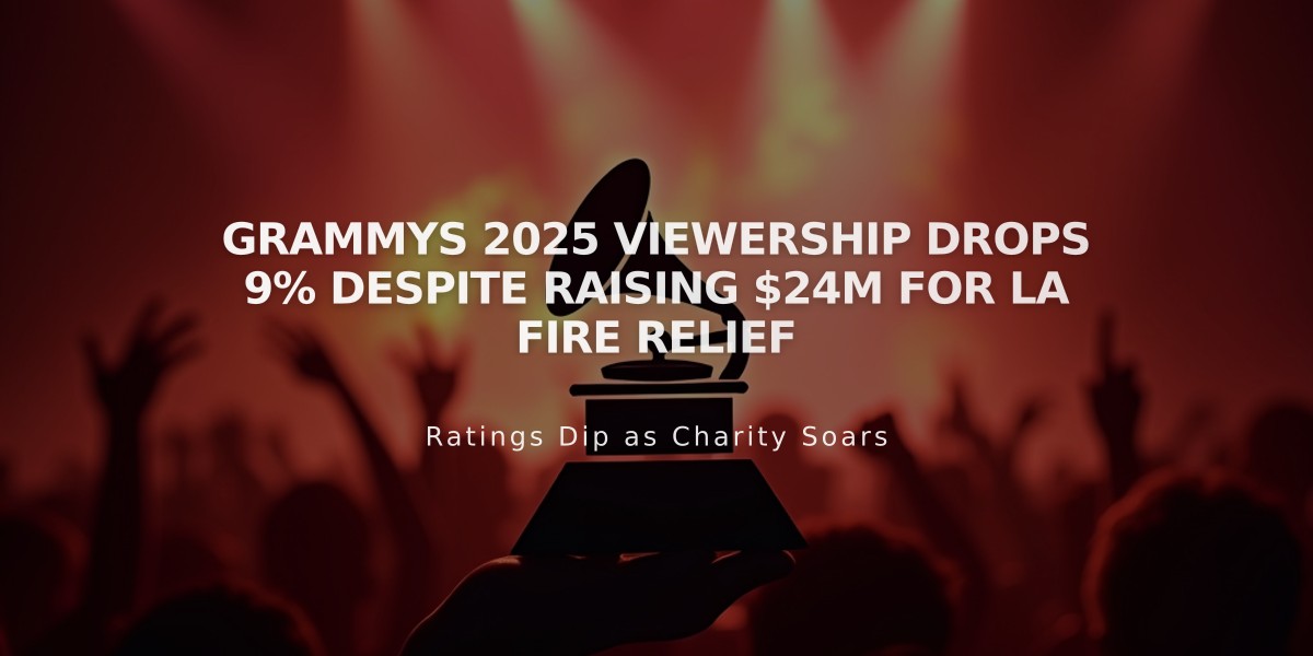 Grammys 2025 Viewership Drops 9% Despite Raising $24M for LA Fire Relief