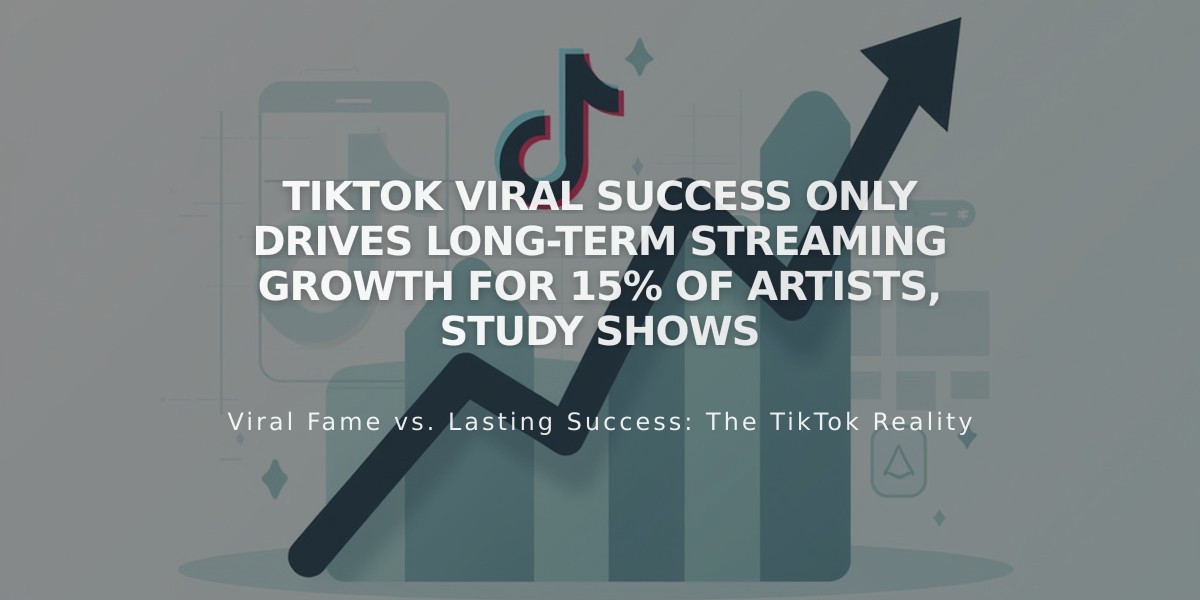 TikTok Viral Success Only Drives Long-Term Streaming Growth for 15% of Artists, Study Shows