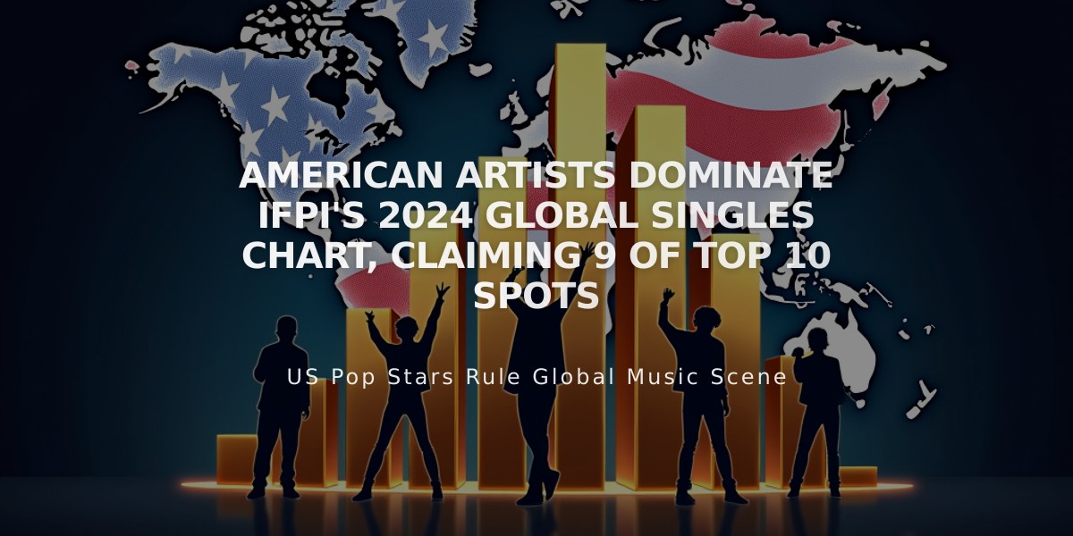 American Artists Dominate IFPI's 2024 Global Singles Chart, Claiming 9 of Top 10 Spots