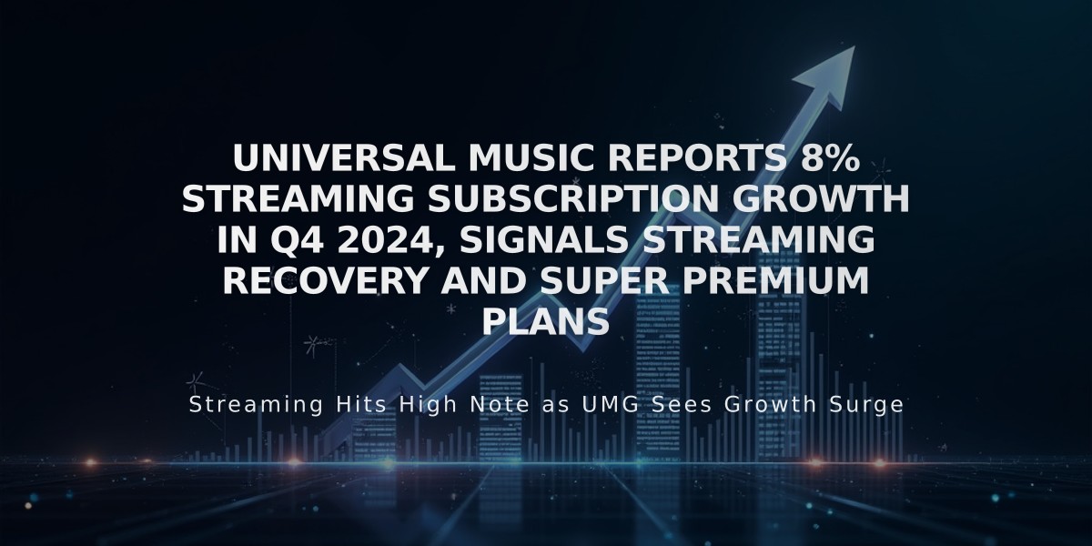 Universal Music Reports 8% Streaming Subscription Growth in Q4 2024, Signals Streaming Recovery and Super Premium Plans